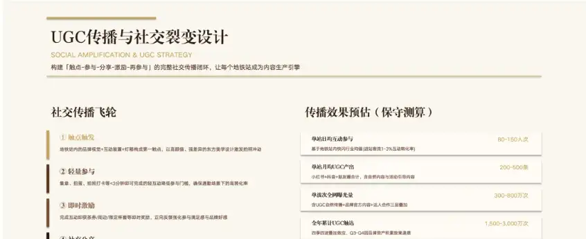 PPT 预览效果