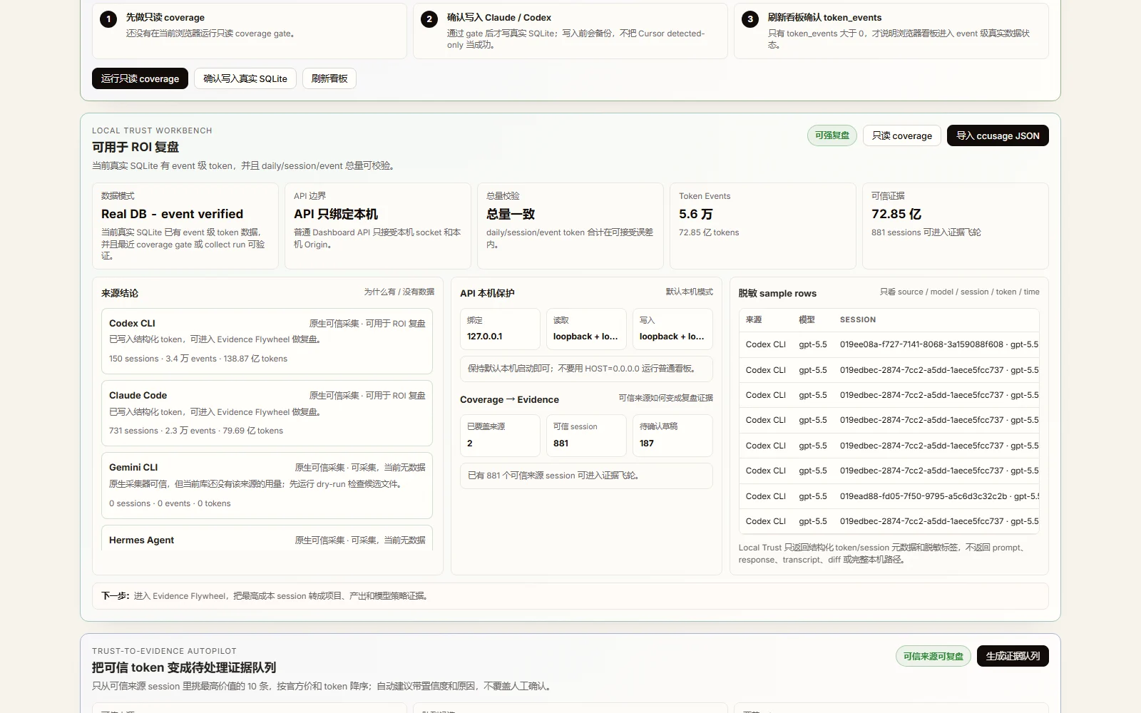 Token Studio Trust